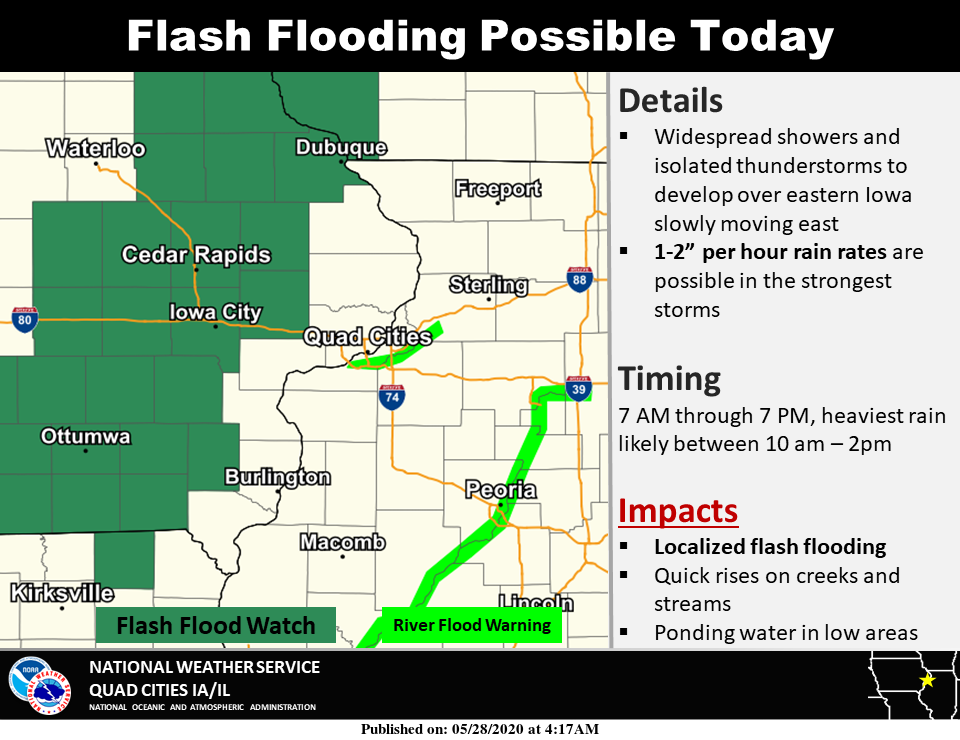 NWS: Flash flooding